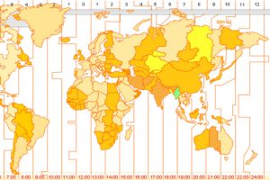 Myanmar Time Zone