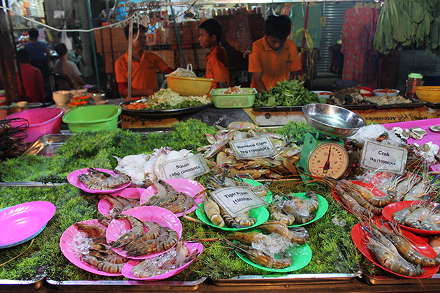 Food Safety and Hygiene in Myanmar