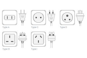 Myanmar Power Plug, Socket & Voltage