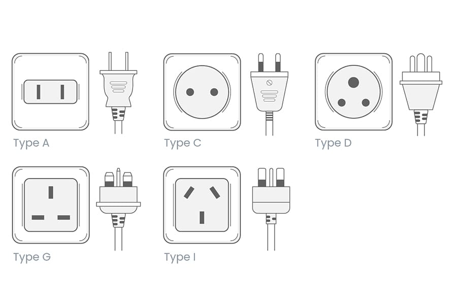 Myanmar Power Plug, Socket & Voltage
